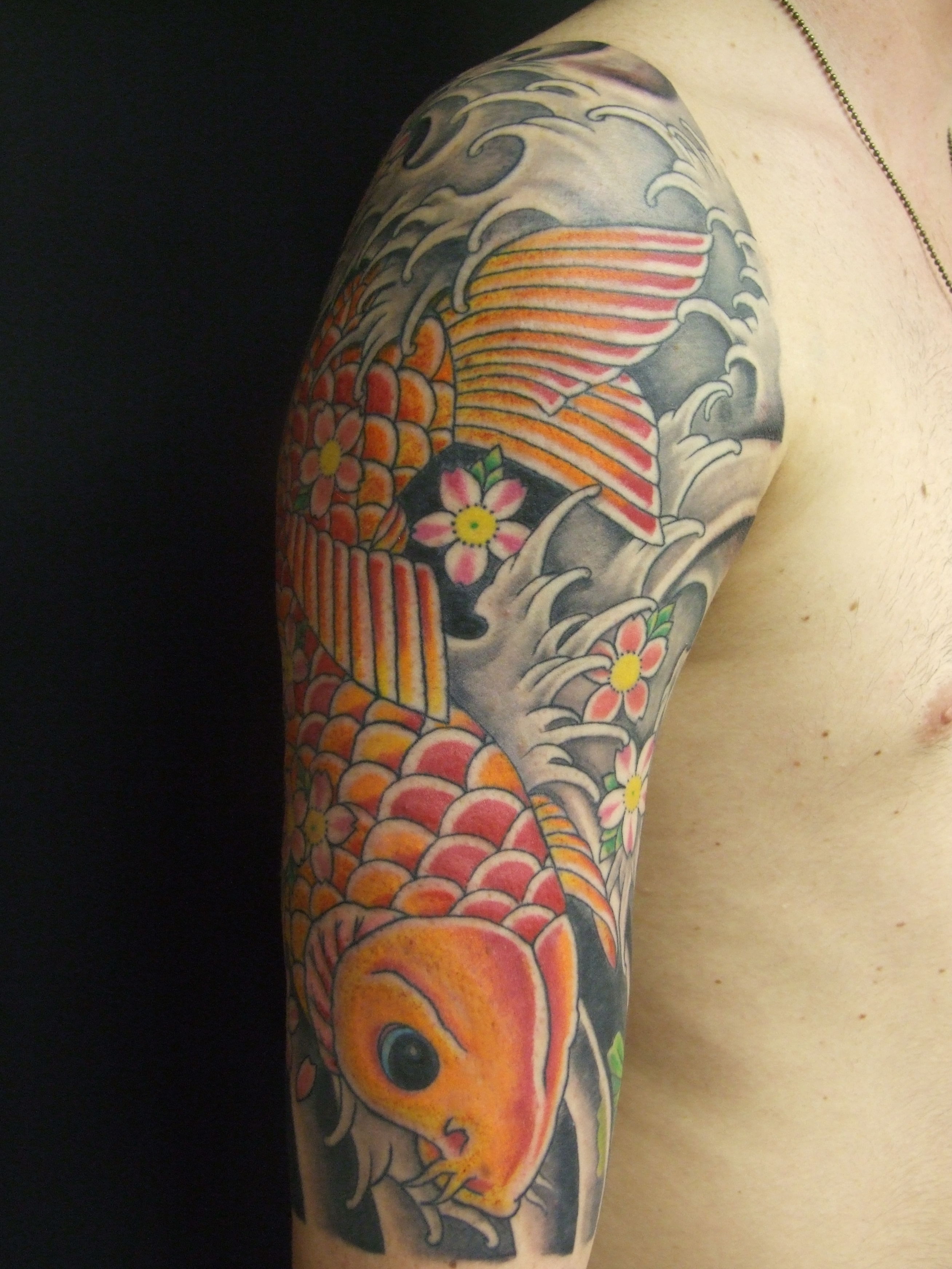 Koi fish tattoo meaning,